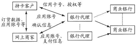 1528688805622268.png blob.png