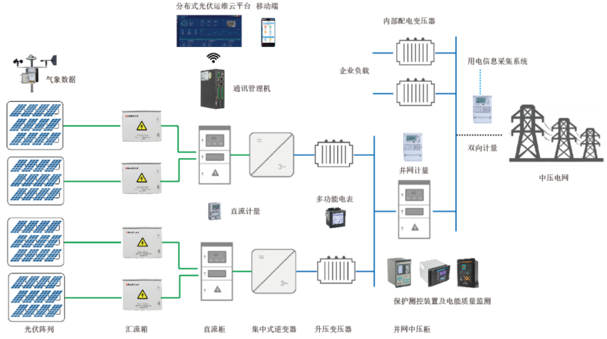 米乐M6 公司