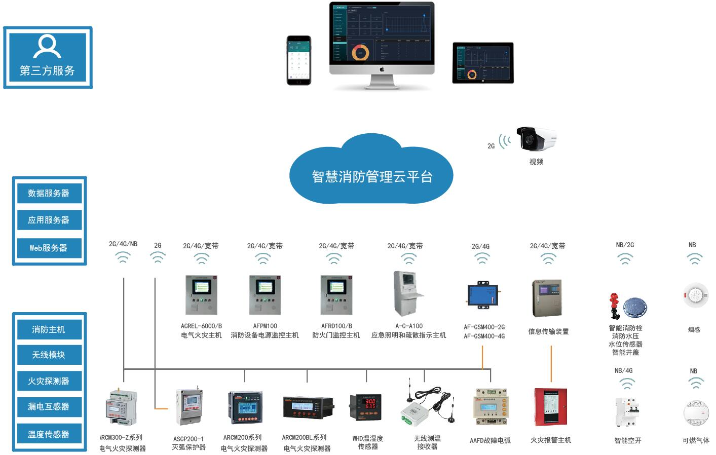 米乐M6 电气股份公司