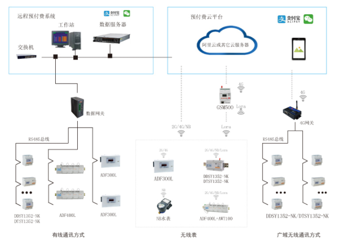 米乐M6 电气股份公司