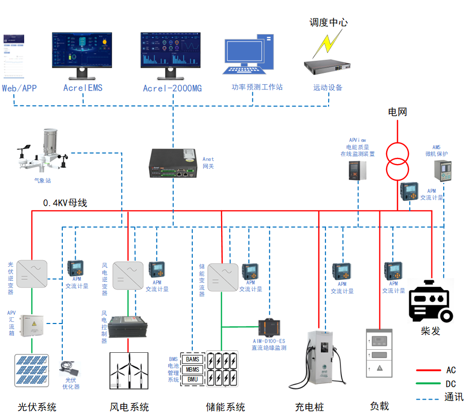 米乐M6 公司
